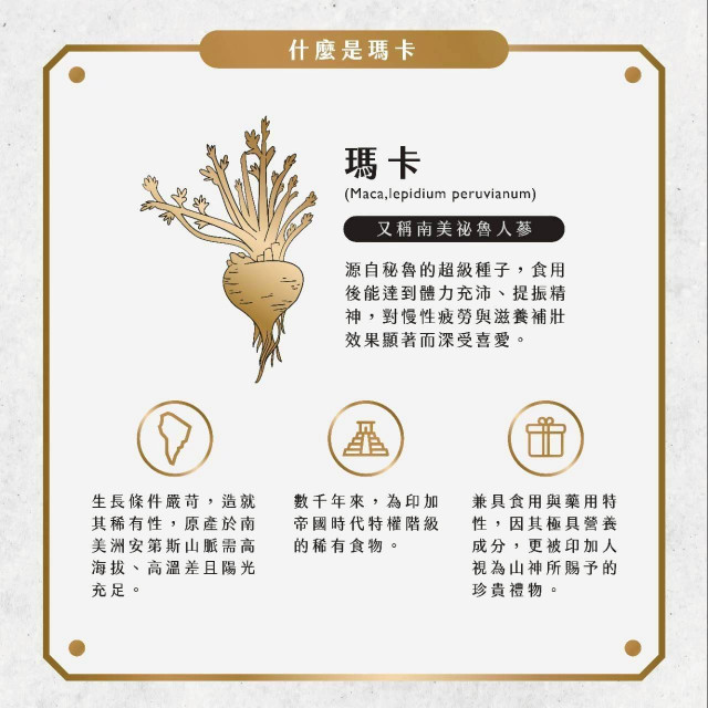 秘魯安地斯 100% 天然瑪卡膠囊（90粒）