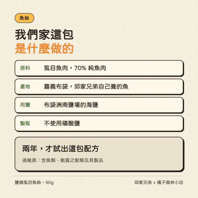 鹽燒虱目魚絲（單包 50g）｜邱家兄弟・十大神農生態養殖